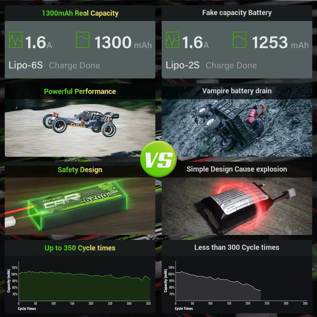 4×Ovonic 100C 6S 1300mAh 22.2V XT60 ovonic