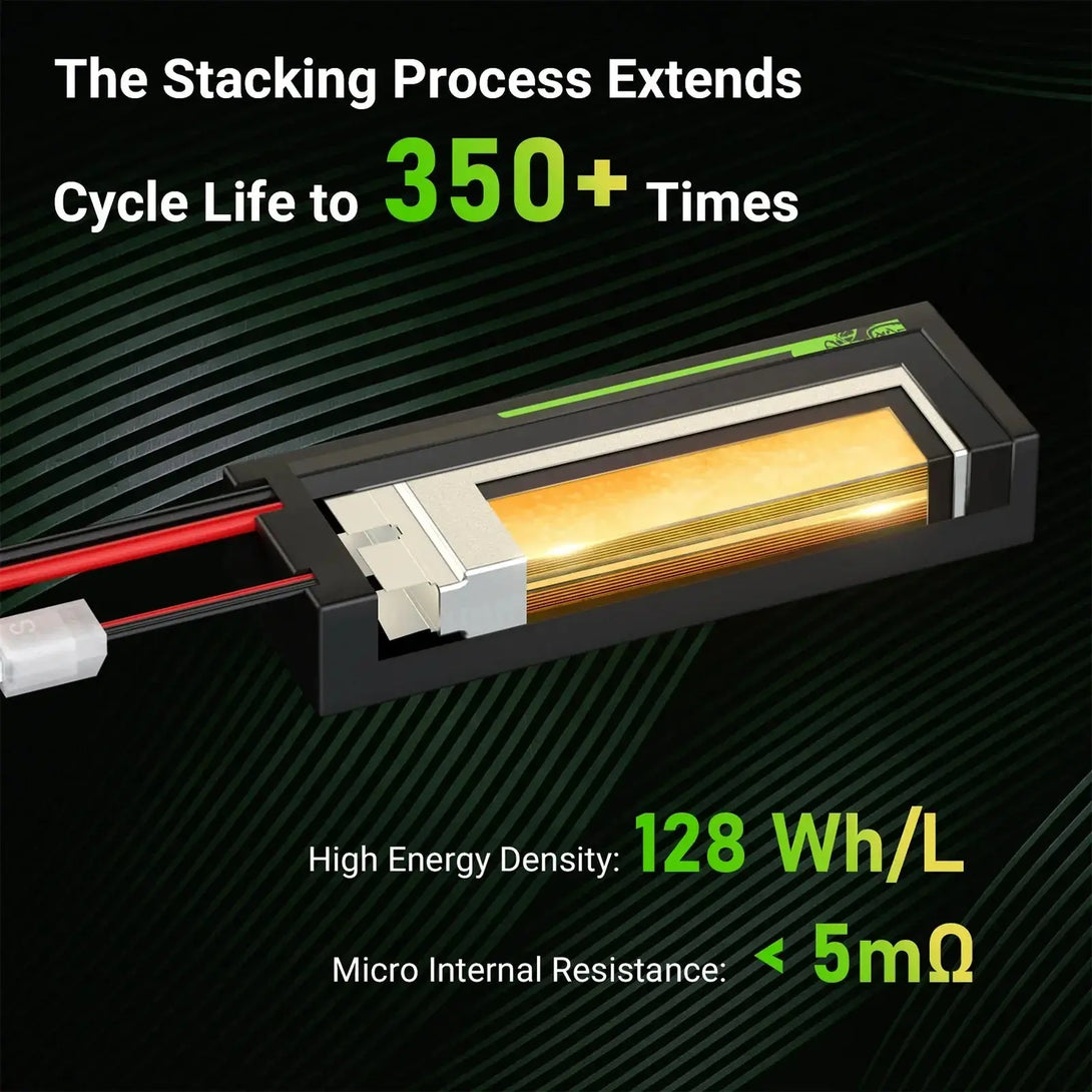 4×Ovonic 100C 6S 1300mAh 22.2V XT60 ovonic