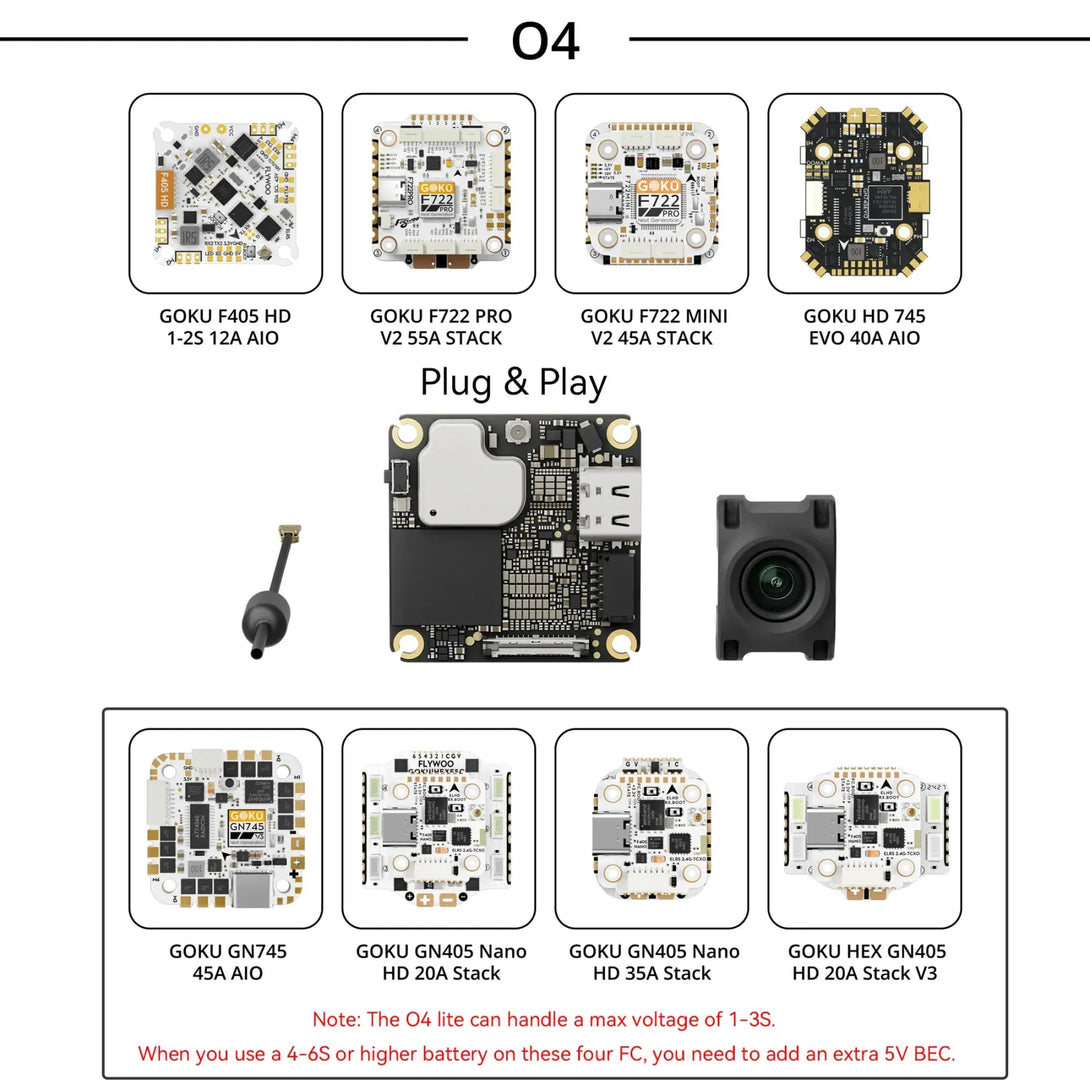 GOKU F722 Pro Mini V2 Stack 20×20 mm, FC STM32F722 + ESC 45 A Flywoo