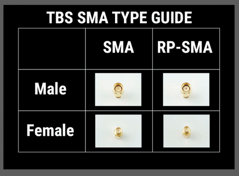 TBS UNIFY PRO 5G8 HV - RACE (SMA)