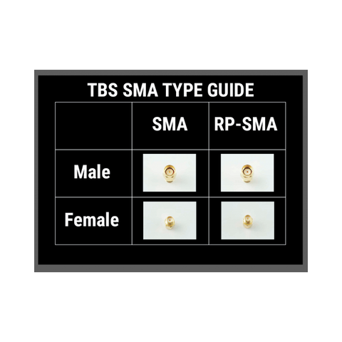 TBS Unify Pro 5G8 V3 (SMA)